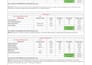do professional food cost analysis and standardized recipes