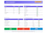 perform a vulnerability assessment on your website and network for owasp