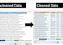 customised excel spreadsheet, template for your business