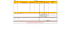 excel data entry,  data cleaning, excel data calculation