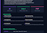 be full stack web developer, front end web developer