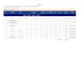 do material takeoff cost estimation using planswift