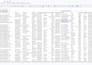 do data entry, copy paste and excel cleanup