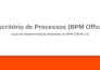 design a high impact business presentation that sells your idea