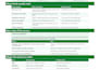 clean and automate your excel or CSV data