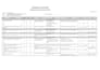 do fast and accurate data entry, typing and copy paste work