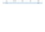 convert PDF to excel accurately with clean formatting discount for first 10