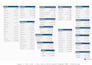 design and normalize your database to 3nf and provide ready to run ddl scripts