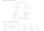 configure azure security, analyze logs and harden your firewall