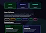 build a custom next js ecommerce store to replace your expensive shopify
