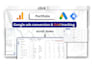 setup google ads conversion tracking, ga4 ecommerce tracking via GTM