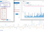 create professional excel dashboards and KPI reports