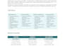 write SEO real estate listing descriptions using ai