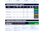create professional maritime operations documents and sops