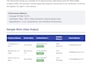 do expert real estate skip tracing and bulk data entry