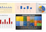 create professional excel dashboard for ecommerce sellers
