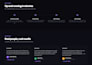 build a responsive custom web application as a full stack web developer