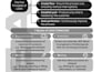 design professional business infographics and technical cheat sheets