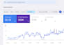 do on page seo and fix technical issues for website
