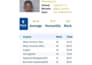 professional image editing and  ai image generator