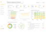 be your HR analyst ,power bi developer ,visual expert, tableau developer