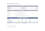 build a dynamic financial model with dcf valuation and scenarios