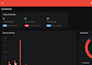 be your responsive frontend web developer using react js
