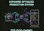 provide a global adhd productivity system with app and planner