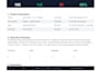 ai powered app testing, QA automation, and bug reporting for your web or mobile