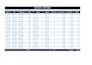 build an excel dashboard for sales and operations reporting