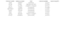 professional data entry and fast typing work