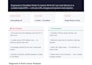fix lovable replit bolt base44 rocket web app bugs and deployment