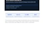 deliver a deep sector analysis report backed by real data