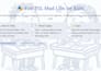 a world class presentation with modern visuals
