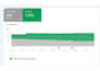 index backlinks and webpages permanently on google