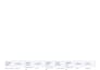 do accurate data entry excel work data management