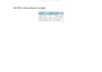 convert PDF to word and professionally format documents