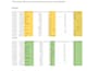 automate excel and CSV data cleaning using python