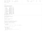 perform data analysis and automation using python scripts