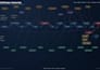 build an auto blogging ai engine to replace your SEO experts