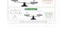teach fractions and basic equations step by step in a simple way