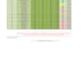 do profitable SEO keyword research and competitor analysis for top ranking