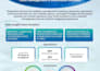 design brochure, ebook, booklet for you