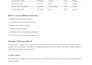 do ecommerce product data entry and excel cleanup