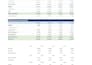 do excel data entry, cleanup, and formatting