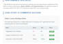 wordpress speed and improve core web vitals lcp inp