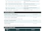 write and edit professional cvs and cover letters