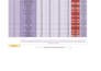 do profitable SEO keyword research and competitor analysis for top ranking