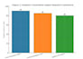 increase google scholar citations through indexed journals