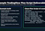 code your custom trading view pine script indicator or strategy